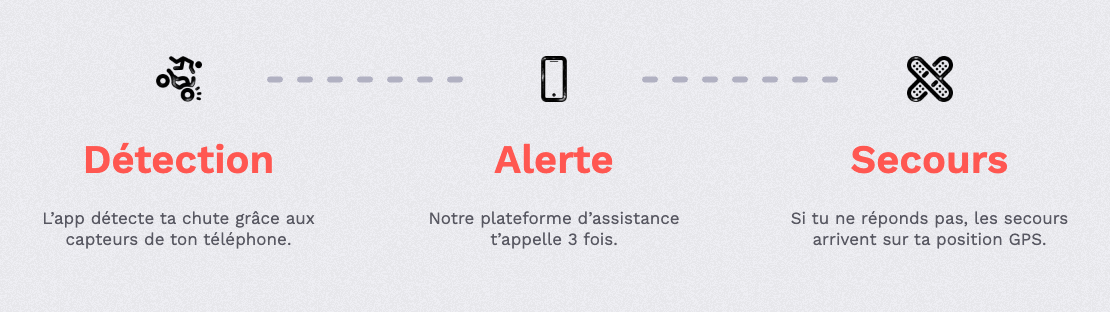 Capture d’écran 2024-01-03 à 16.57.46.png