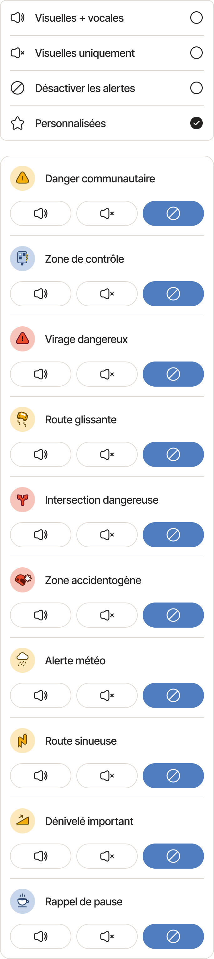 Paramétrage des alertes Copilot