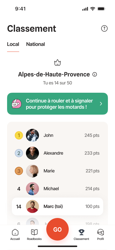 Classement local et national